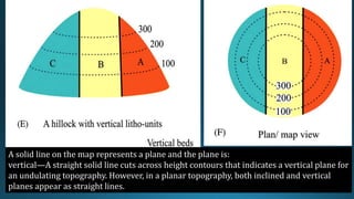 Topography Plane Example Structural Geology for Civil Engineering | PPTX