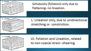 Structural Geology for Civil Engineering | PPTX