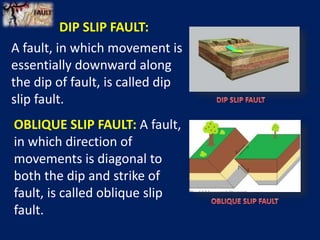DIP SLIP FAULT:
A fault, in which movement is
essentially downward along
the dip of fault, is called dip
slip fault.
OBLIQUE SLIP FAULT: A fault,
in which direction of
movements is diagonal to
both the dip and strike of
fault, is called oblique slip
fault.
 