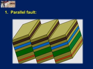 1. Parallel fault:
 