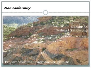 Structural geology | PPTX