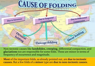  Most of the important folds, as already pointed out, are due to tectonic
causes. But a few folds of a minor type are due to non-tectonic causes.
 Non-tectonic causes like landslides, creeping, differential compaction, and
glaciations too are responsible for some folds. These are minor in terms of
frequency of occurrence and magnitude.
 
