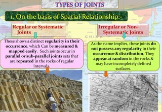 1. On the basis of Spatial Relationship:-
Regular or Systematic
Joints
Irregular or Non-
Systematic Joints
These shows a distinct regularity in their
occurrence, which Can be measured &
mapped easily. Such joints occur in
parallel or sub-parallel joints sets that
are repeated in the rocks of regular
intervals.
As the name implies, these joints do
not possess any regularity in their
occurrence & distribution. They
appear at random in the rocks &
may have incompletely defined
surfaces.
 