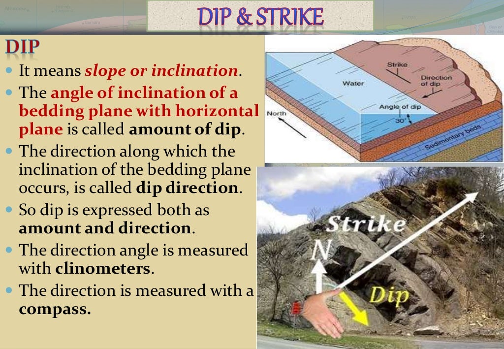 Fault, Fold, Dip, Strike, Joint (Geology)