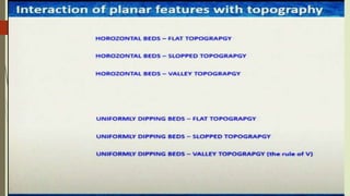 FUNDAMENTAL OF STRUCTURAL GEOLOGY PRACTICAL FOR MINING ENGINEERING | PPTX