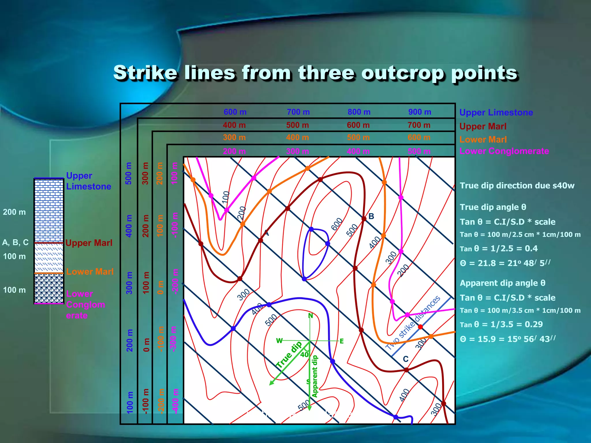 Structural_Geology_Practical_Exercises.ppt