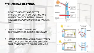 STRUCTURAL GLAZING-
• NEW TECHNOLOGY AND BETTER
INTEGRATION WITH DAY LIGHTING AND
CLIMATE CONTROL SYSTEMS ALLOW
ADVANCED GLAZING IN BUILDING FACADES
TO-
1. IMPROVE THE COMFORT AND
PERFORMANCE OF BUIDING OCCUPANTS
2. ASSIST IN NATIONAL AND GLOBAL EFFORTS
TO REDUCE GREENHOUSE GAS EMISSIONS
THAT CONTRIBUTE TO GLOBAL WARMING
 