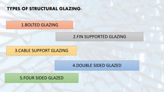 TYPES OF STRUCTURAL GLAZING-
1.BOLTED GLAZING
2.FIN SUPPORTED GLAZING
3.CABLE SUPPORT GLAZING
4.DOUBLE SIDED GLAZED
5.FOUR SIDED GLAZED
 