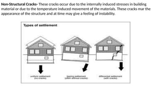 Structural Health and Factors affecting.pptx