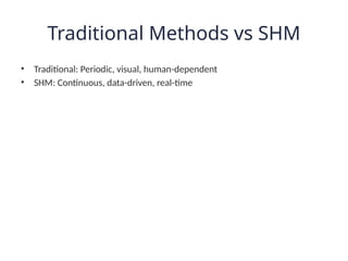 Structural_Health_Monitoring_SHM_Presentation.pptx