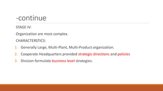 -continue
STAGE IV:
Organization are most complex.
CHARACTERSTICS:
1. Generally Large, Multi-Plant, Multi-Product organization.
2. Cooperate Headquarters provided strategic directions and policies
3. Division formulate business level strategies.
 