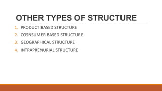 OTHER TYPES OF STRUCTURE
1. PRODUCT BASED STRUCTURE
2. COSNSUMER BASED STRUCTURE
3. GEOGRAPHICAL STRUCTURE
4. INTRAPRENURIAL STRUCTURE
 