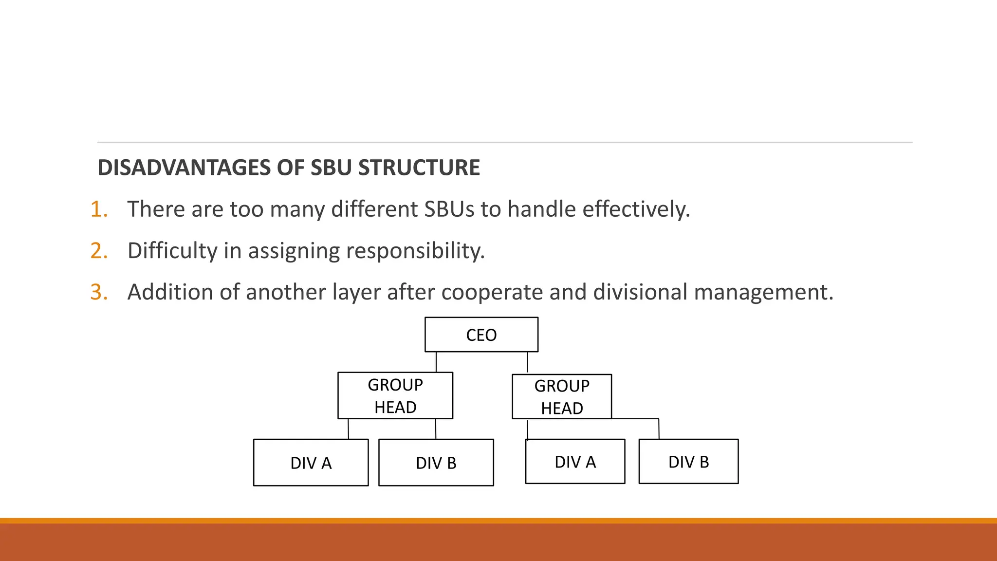 DISADVANTAGES OF SBU STRUCTURE
1. There are too many different SBUs to handle effectively.
2. Difficulty in assigning responsibility.
3. Addition of another layer after cooperate and divisional management.
CEO
GROUP
HEAD
GROUP
HEAD
DIV B
DIV A DIV A DIV B
 