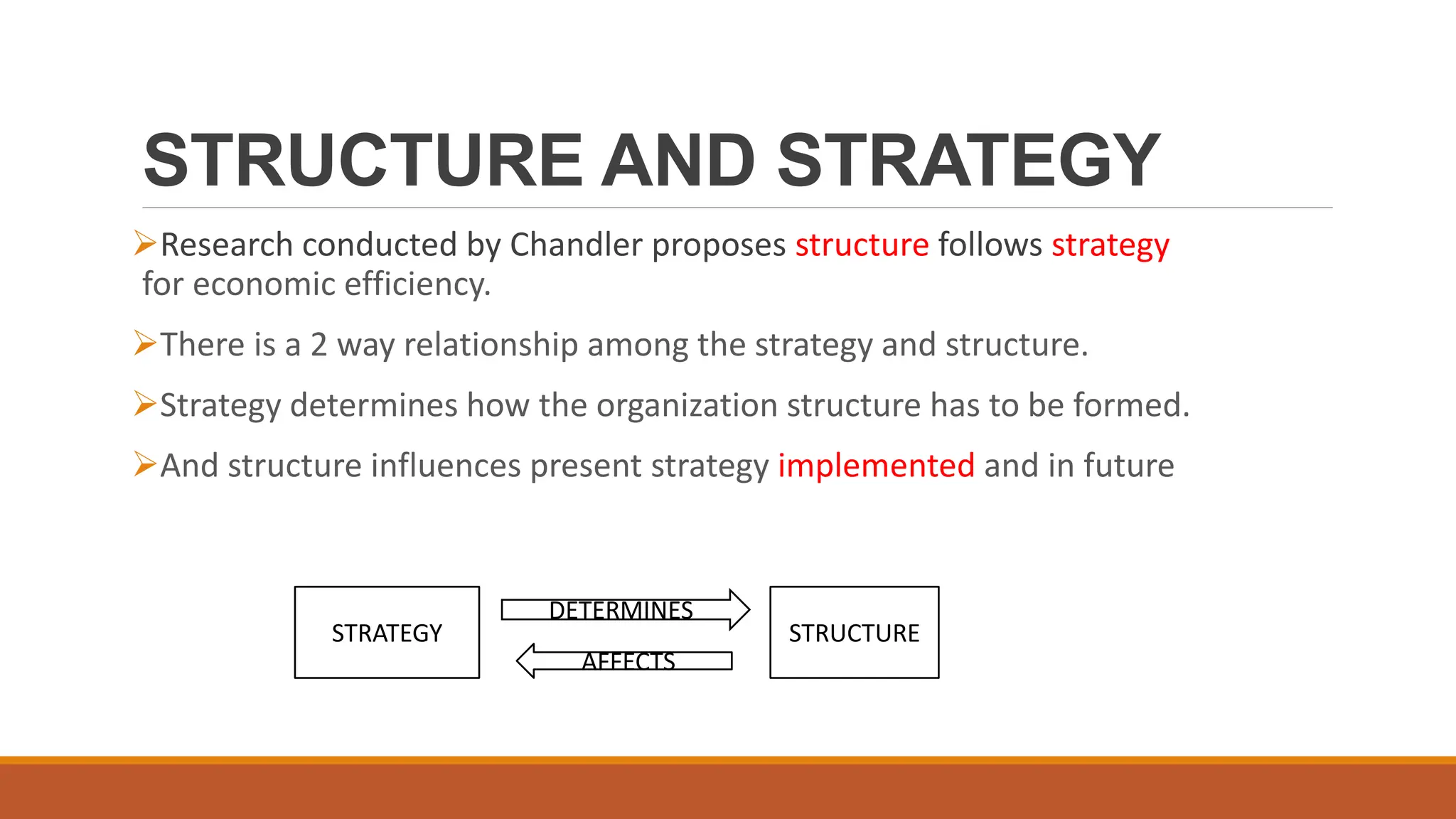STRUCTURE AND STRATEGY
Research conducted by Chandler proposes structure follows strategy
for economic efficiency.
There is a 2 way relationship among the strategy and structure.
Strategy determines how the organization structure has to be formed.
And structure influences present strategy implemented and in future
STRATEGY STRUCTURE
DETERMINES
AFFECTS
 