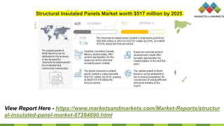 Structural Insulated Panels Market worth $517 million by 2025
View Report Here - https://www.marketsandmarkets.com/Market-Reports/structur
al-insulated-panel-market-87284690.html
 