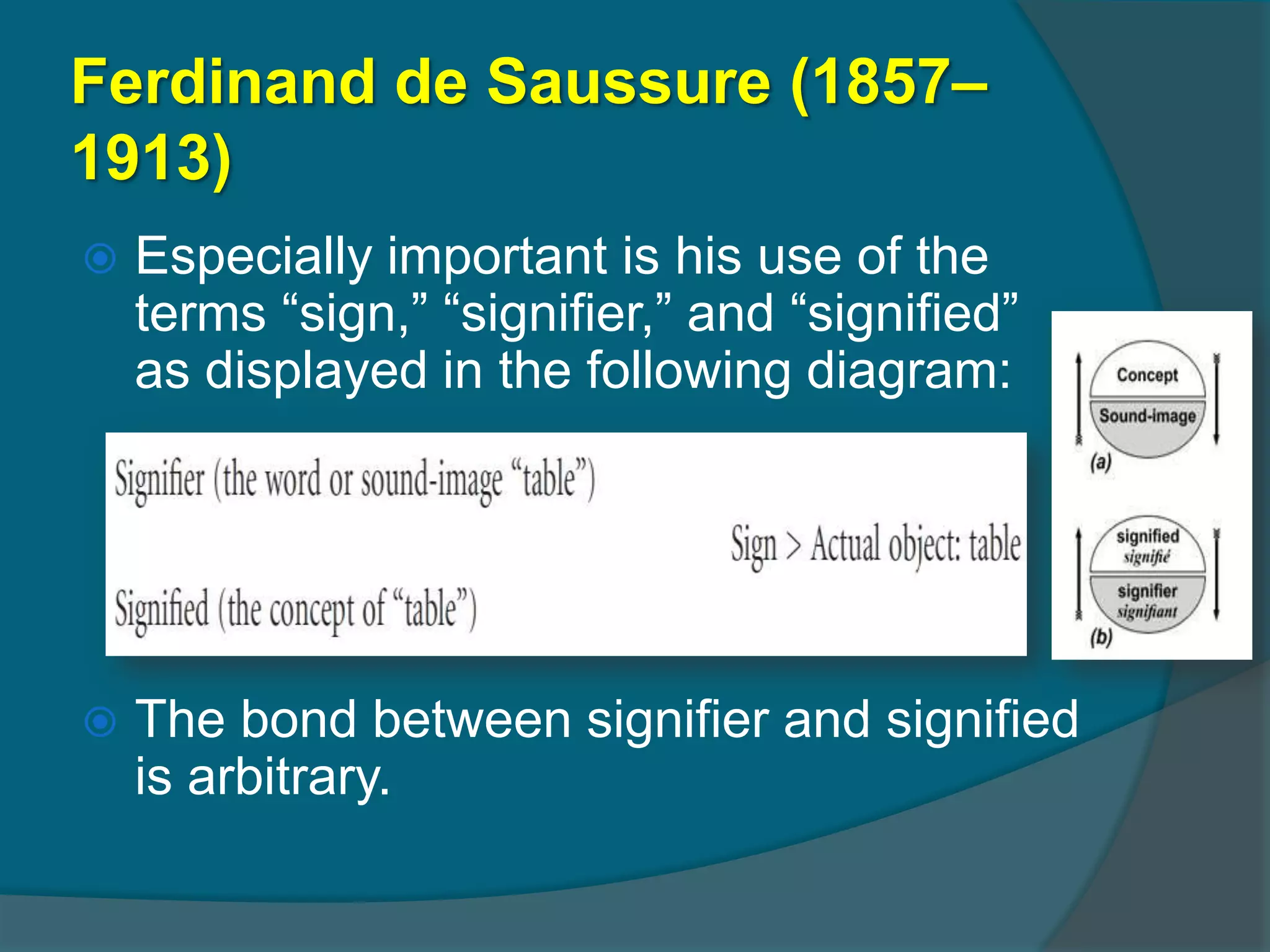 Ferdinand de Saussure (1857–
1913)
   Especially important is his use of the
    terms “sign,” “signifier,” and “signified”
    as displayed in the following diagram:




   The bond between signifier and signified
    is arbitrary.
 