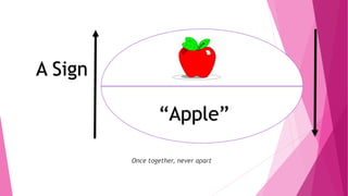 Once together, never apart
A Sign
“Apple”
 