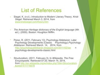 List of References
• Siegel, K. (n.d.). Introduction to Modern Literary Theory .Kristi
Siegel. Retrieved March 3, 2014, from
www.kristisiegel.com/theory.htm
• The American Heritage dictionary of the English language (4th
ed.). (2000). Boston: Houghton Mifflin.
• Perez, R. (2011, February 13). Psychology Aldebaran: Later
Psychology Developments (Classic Psychology).Psychology
Aldebaran. Retrieved March 14, 2014, from
http://psychologyaldebaran.blogspot.com/2011/02/lae r-
psychology-developments-classic.html
• Structuralism. (2011, February 3). In Wikipedia, The Free
Encyclopedia. Retrieved 07:20, March 14, 2014,
from http://en.wikipedia.org/w/index.php?title=Structuralism
&oldid=411716678
 