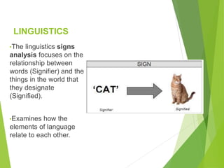 LINGUISTICS
•The linguistics signs
analysis focuses on the
relationship between
words (Signifier) and the
things in the world that
they designate
(Signified).
•Examines how the
elements of language
relate to each other.
 