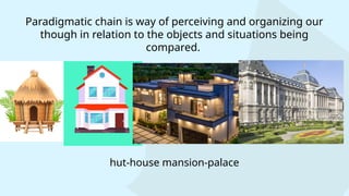 Paradigmatic chain is way of perceiving and organizing our
though in relation to the objects and situations being
compared.
hut-house mansion-palace
 