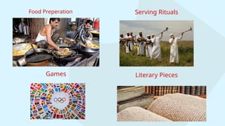 Food Preperation Serving Rituals
Literary Pieces
Games
 