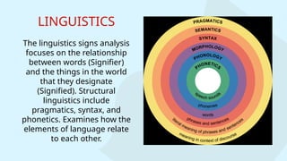 The linguistics signs analysis
focuses on the relationship
between words (Signifier)
and the things in the world
that they designate
(Signified). Structural
linguistics include
pragmatics, syntax, and
phonetics. Examines how the
elements of language relate
to each other.
LINGUISTICS
 