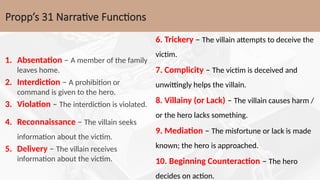 Structuralism, History and Critiques | PPTX