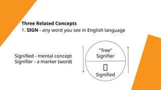 STRUCTURALISM used to interpret language.pptx