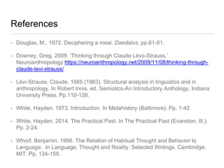 References
• Douglas, M., 1972. Deciphering a meal. Daedalus, pp.61-81.
• Downey, Greg. 2009. ‘Thinking through Claude Lévo-Strauss.’
Neuroanthropology https://neuroanthropology.net/2009/11/08/thinking-through-
claude-levi-strauss/
• Lévi-Strauss, Claude. 1985 (1963). Structural analysis in linguistics and in
anthropology. In Robert Innis, ed. Semiotics-An Introductory Anthology. Indiana
University Press. Pp.110-128.
• White, Hayden. 1973. Introduction. In Metahistory (Baltimore). Pp. 1-42
• White, Hayden. 2014. The Practical Past. In The Practical Past (Evanston, Ill,).
Pp. 2-24.
• Whorf, Benjamin. 1956. The Relation of Habitual Thought and Behavior to
Language. In Language, Thought and Reality: Selected Writings. Cambridge:
MIT. Pp. 134-159.
 