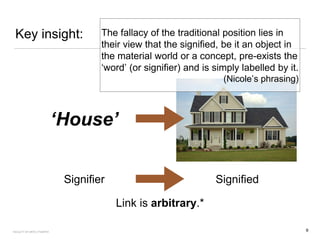 Key insight:
Signifier Signified
‘House’
Link is arbitrary.*
The fallacy of the traditional position lies in
their view that the signified, be it an object in
the material world or a concept, pre-exists the
‘word’ (or signifier) and is simply labelled by it.
(Nicole’s phrasing)
FACULTY OF ARTS | FOAR701 9
 