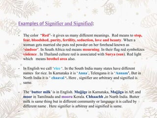 Examples of Signifier and Signified:
- The color “Red”- it gives us many different meanings. Red means to stop,
fear, bloodshed, purity, fertility, seduction, love and beauty. When a
woman gets married she puts red powder on her forehead known as
‘sindoor’. In South Africa red means mourning. In their flag red symbolizes
violence . In Thailand culture red is associated with Surya (sun). Red light
which means brothel area also.
- In English we call ‘rice ‘. In the South India many states have different
names for rice. In Karnataka it is ‘Anna’, Telengana it is ‘Annam’. But in
North India it is ‘ chaaval ‘. Here , signifier are arbitrary and signified is
same.
- The ‘butter milk’ is in English. Majjige in Karnataka, Majjiga in AP, and
moor in Tamilnadu and mooru Kerala. Chhaachh ,in North India. Butter
milk is same thing but in different community or language it is called by
different name . Here signifier is arbitray and signified is same.
-
 