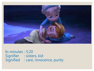 In minutes : 5:20
Signifier : sisters, kid
Signified : care, innocence, purity
 