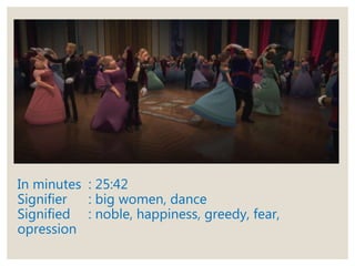 In minutes : 25:42
Signifier : big women, dance
Signified : noble, happiness, greedy, fear,
opression
 