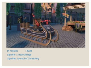 In minutes : 30:28
Signifier : snow carriage
Signified : symbol of Christianity
 