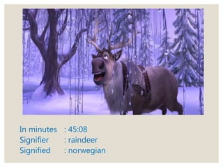 In minutes : 45:08
Signifier : raindeer
Signified : norwegian
 
