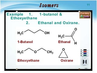 Isomers Example  1.  1-butanol & Ethoxyethane 2.  Ethanal and Oxirane. 