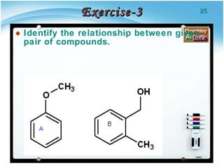 Exercise-3 Identify the relationship between given pair of compounds. 
