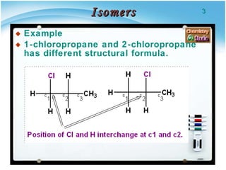Isomers Example  1-chloropropane and 2-chloropropane has different structural formula. 