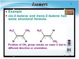 Isomers Example  cis -2-butene and  trans -2-butene has same structural formula. 