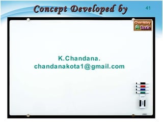 Concept Developed by  K.Chandana. [email_address] 
