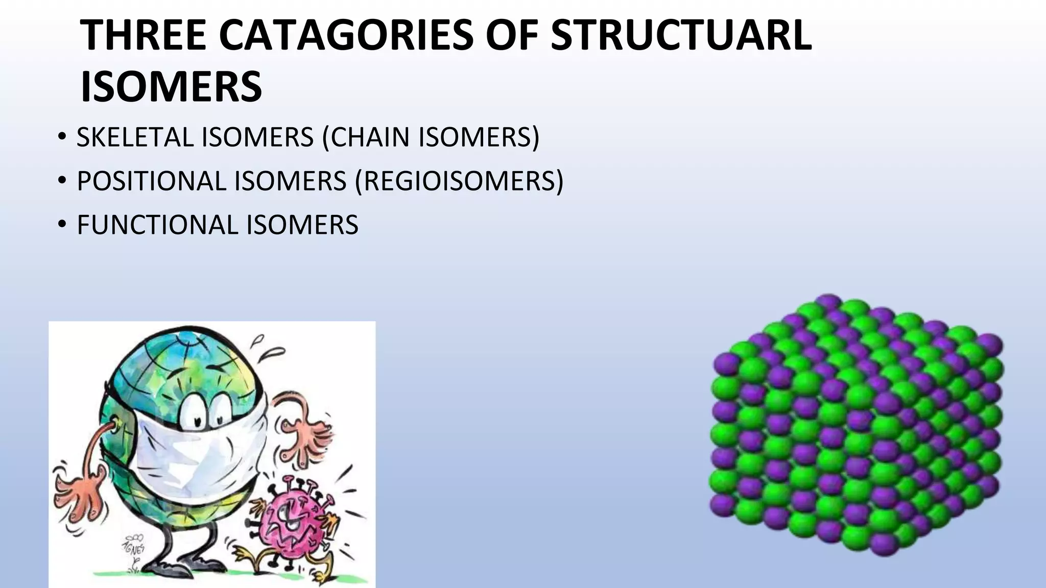 THREE CATAGORIES OF STRUCTUARL
ISOMERS
• SKELETAL ISOMERS (CHAIN ISOMERS)
• POSITIONAL ISOMERS (REGIOISOMERS)
• FUNCTIONAL ISOMERS
 