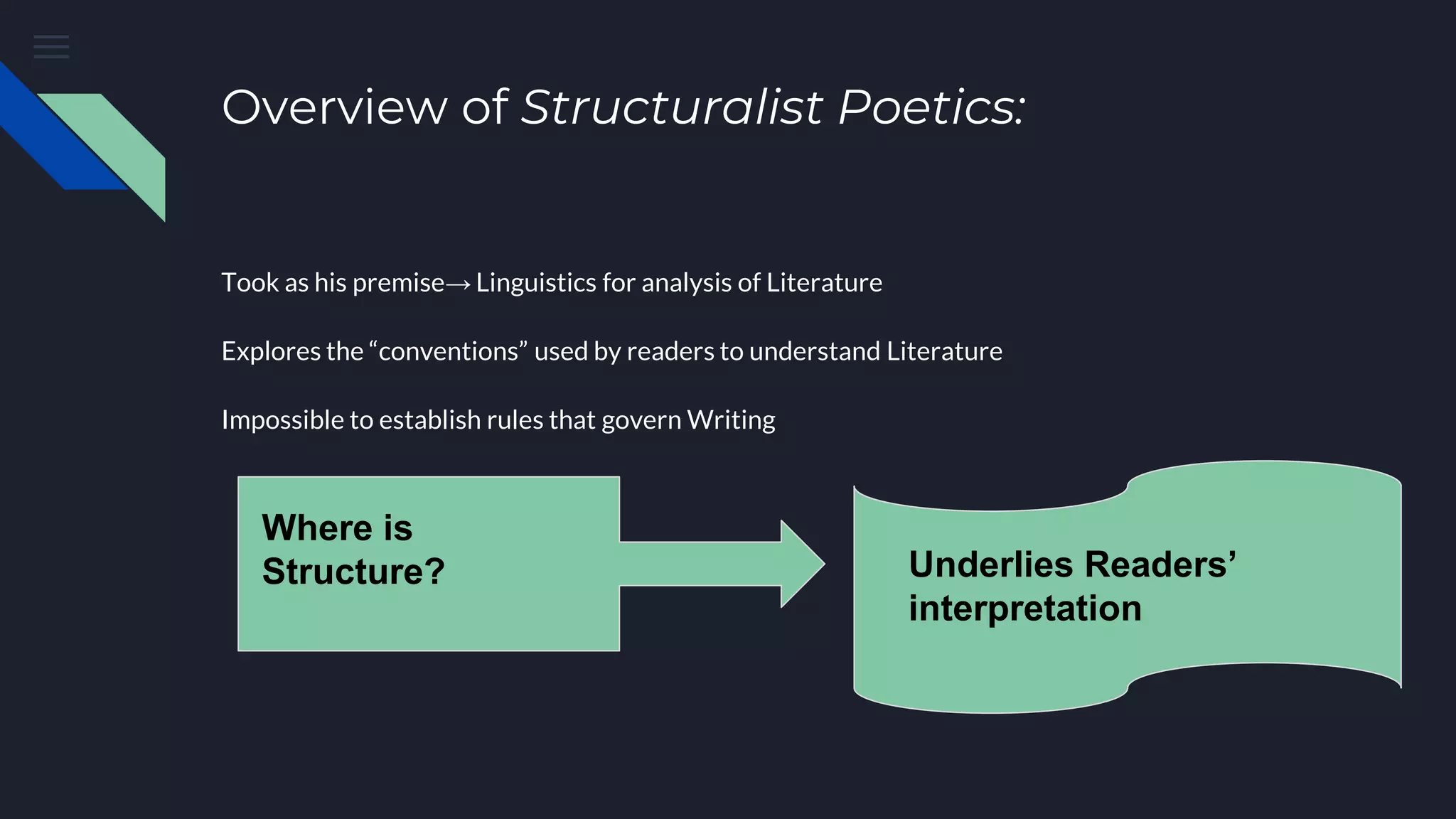 Overview of Structuralist Poetics:
Took as his premise→ Linguistics for analysis of Literature
Explores the “conventions” used by readers to understand Literature
Impossible to establish rules that govern Writing
Where is
Structure? Underlies Readers’
interpretation
 