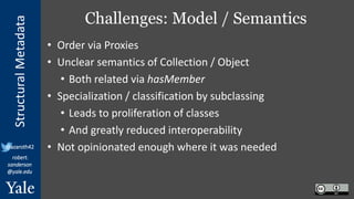 StructuralMetadata
@azaroth42
robert.
sanderson
@yale.edu
Challenges: Model / Semantics
• Order via Proxies
• Unclear semantics of Collection / Object
• Both related via hasMember
• Specialization / classification by subclassing
• Leads to proliferation of classes
• And greatly reduced interoperability
• Not opinionated enough where it was needed
 