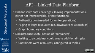 StructuralMetadata
@azaroth42
robert.
sanderson
@yale.edu
API – Linked Data Platform
• Did not solve core challenges, leaving implementations
either not interoperable, or not functional
• Authentication (needed for write operations)
• Paging of large resources (c.f. downward relationships)
• Graph boundary conditions
• Did introduce useful notion of “containers”:
• Writing to a container could create additional triples
• Containers were resources, configured in triples
 