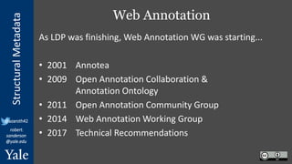 StructuralMetadata
@azaroth42
robert.
sanderson
@yale.edu
Web Annotation
As LDP was finishing, Web Annotation WG was starting...
• 2001 Annotea
• 2009 Open Annotation Collaboration &
Annotation Ontology
• 2011 Open Annotation Community Group
• 2014 Web Annotation Working Group
• 2017 Technical Recommendations
 