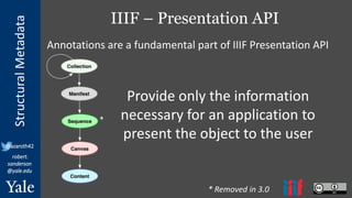 StructuralMetadata
@azaroth42
robert.
sanderson
@yale.edu
IIIF – Presentation API
Annotations are a fundamental part of IIIF Presentation API
Provide only the information
necessary for an application to
present the object to the user
*
* Removed in 3.0
 