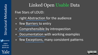 StructuralMetadata
@azaroth42
robert.
sanderson
@yale.edu
Linked Open Usable Data
⭐ right Abstraction for the audience
⭐ few Barriers to entry
⭐ Comprehensible by introspection
⭐ Documentation with working examples
⭐ few Exceptions, many consistent patterns
Five Stars of LOUD:
 