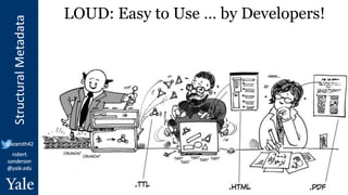 StructuralMetadata
@azaroth42
robert.
sanderson
@yale.edu
LOUD: Easy to Use … by Developers!
 