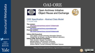 StructuralMetadata
@azaroth42
robert.
sanderson
@yale.edu
OAI-ORE
http://www.openarchives.org/ore/1.0/datamodel
 