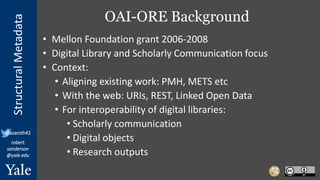 StructuralMetadata
@azaroth42
robert.
sanderson
@yale.edu
OAI-ORE Background
• Mellon Foundation grant 2006-2008
• Digital Library and Scholarly Communication focus
• Context:
• Aligning existing work: PMH, METS etc
• With the web: URIs, REST, Linked Open Data
• For interoperability of digital libraries:
• Scholarly communication
• Digital objects
• Research outputs
 